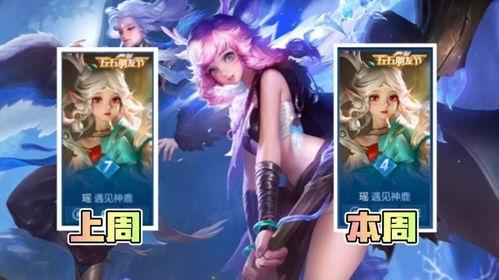 瑶荣耀典藏皮肤最新爆料,神秘元素与华丽设计惊艳亮相